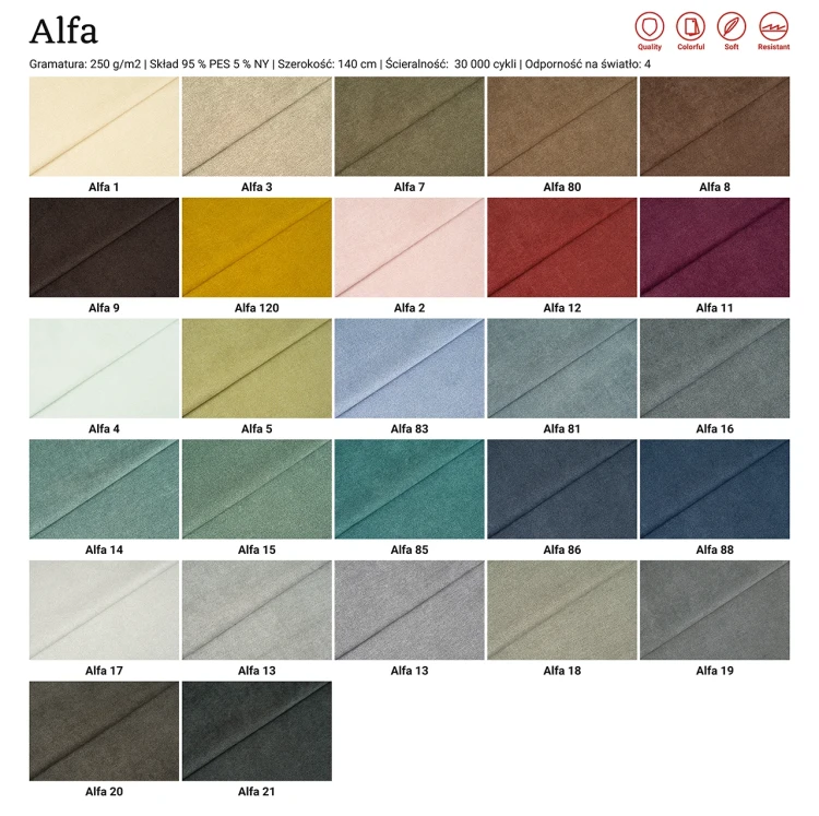Alfa-probnik.jpg
